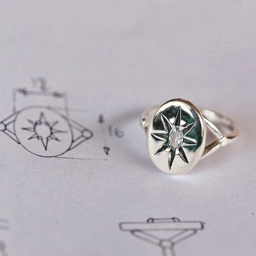 The Cosmos Ring | Silver